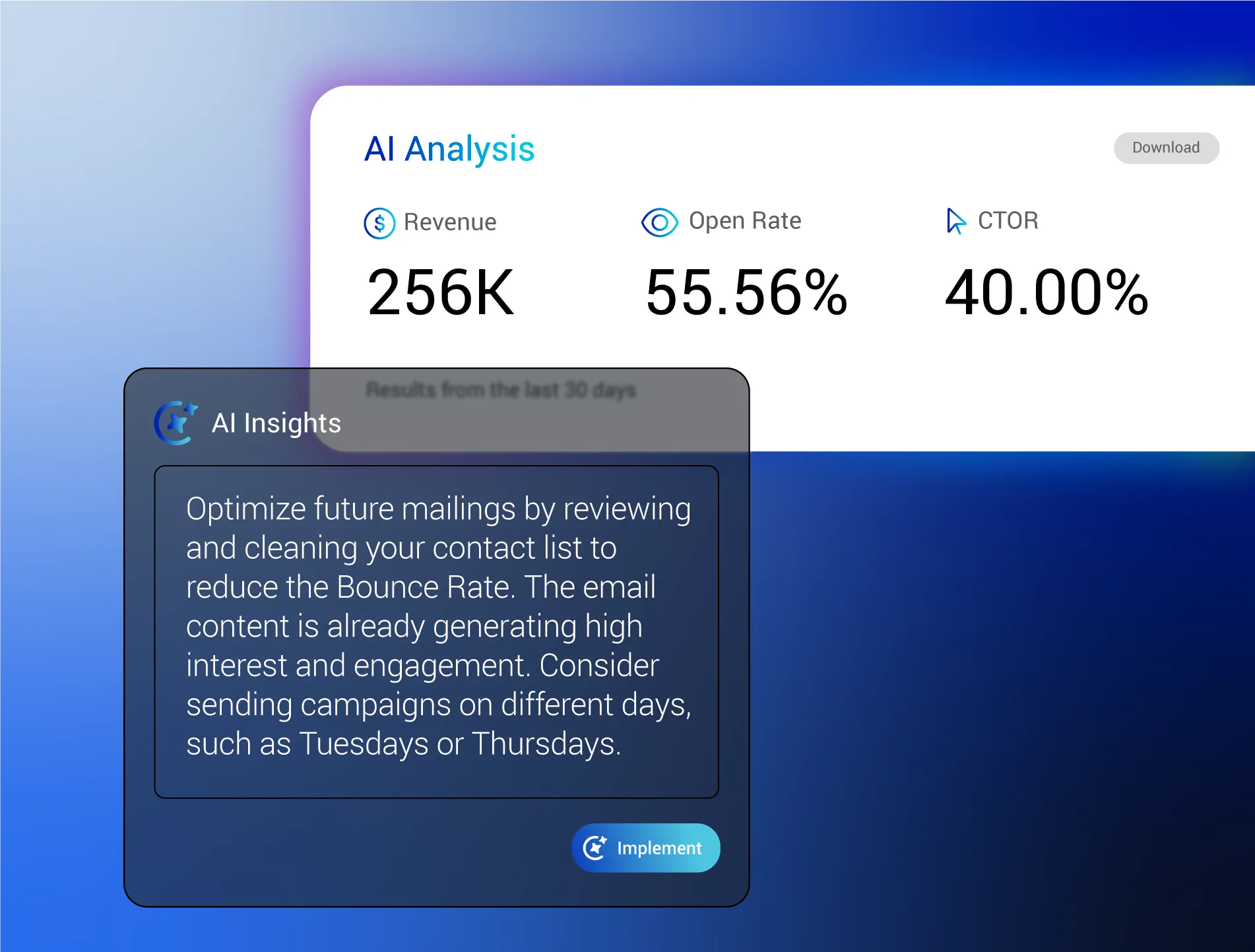 Campaign Analytics with AI