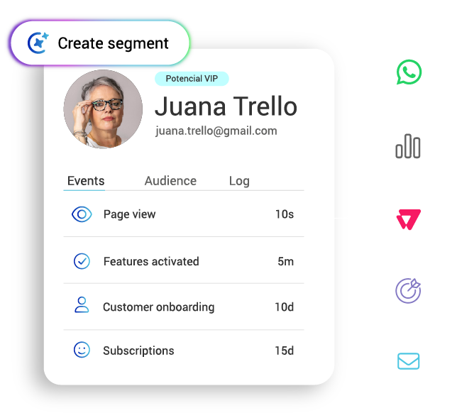 Activa tus datos y maximiza tu rentabilidad