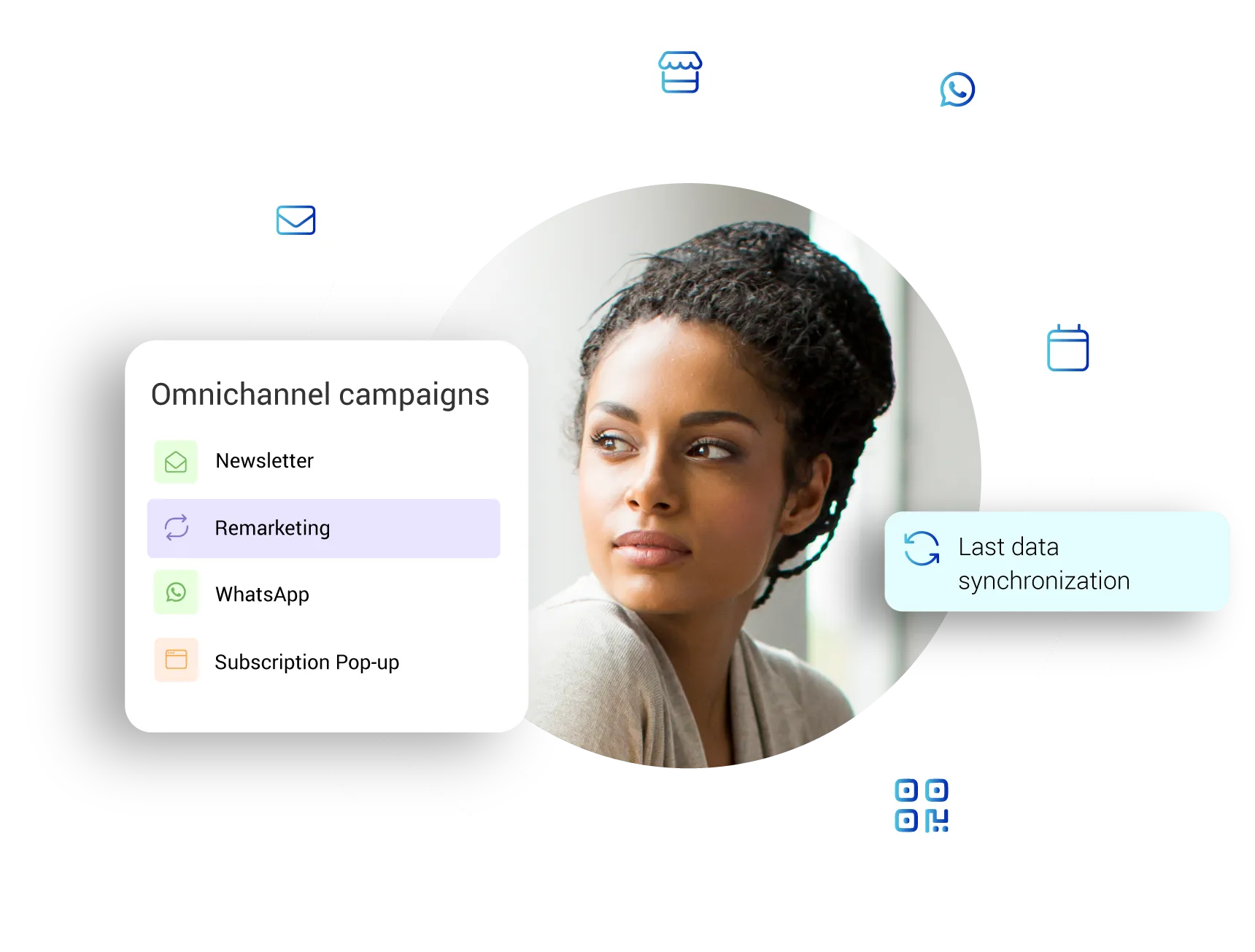 Omnichannel