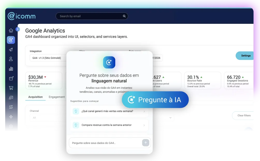 Pregúntale a tu GA4