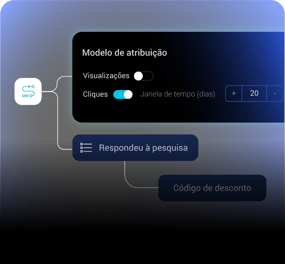 Maximize seu orçamento