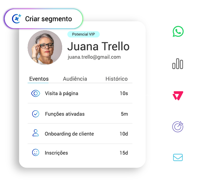 Activa tus datos y maximiza tu rentabilidad