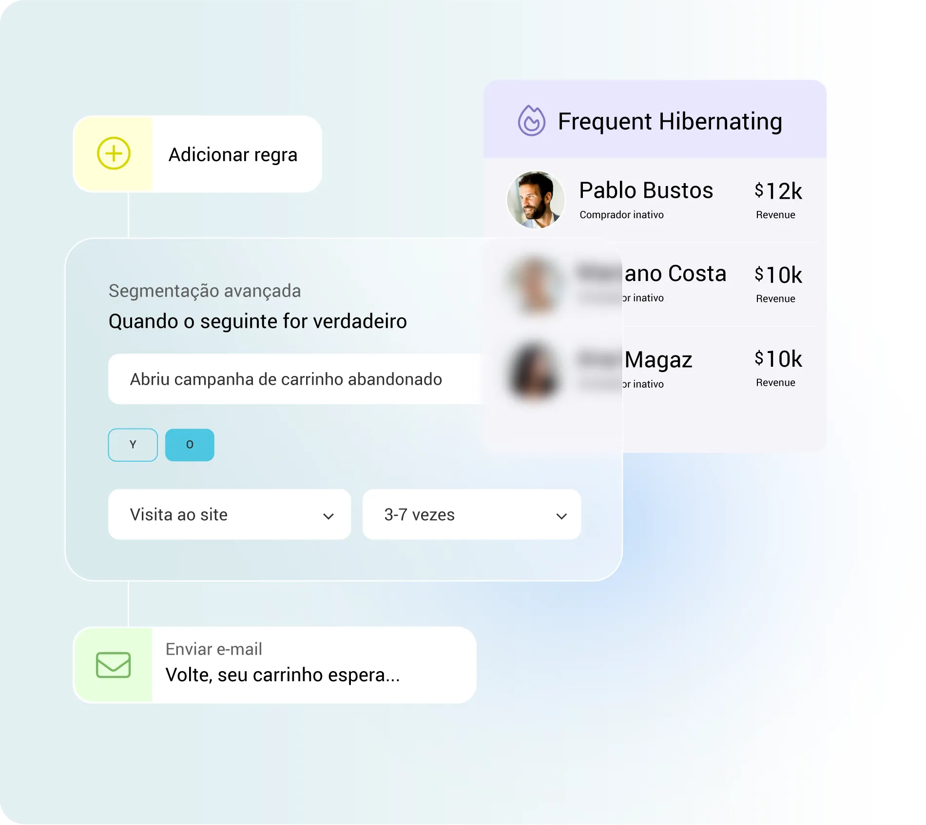 Segmentação de Audiências Dinâmicas
