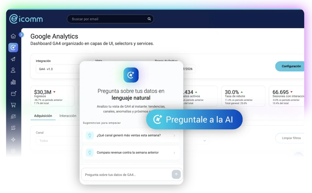 Pregúntale a tu GA4