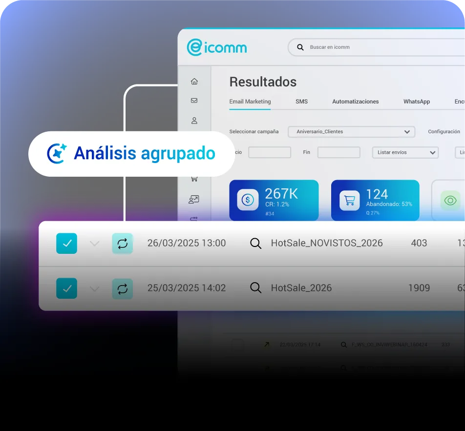 Análisis agrupado