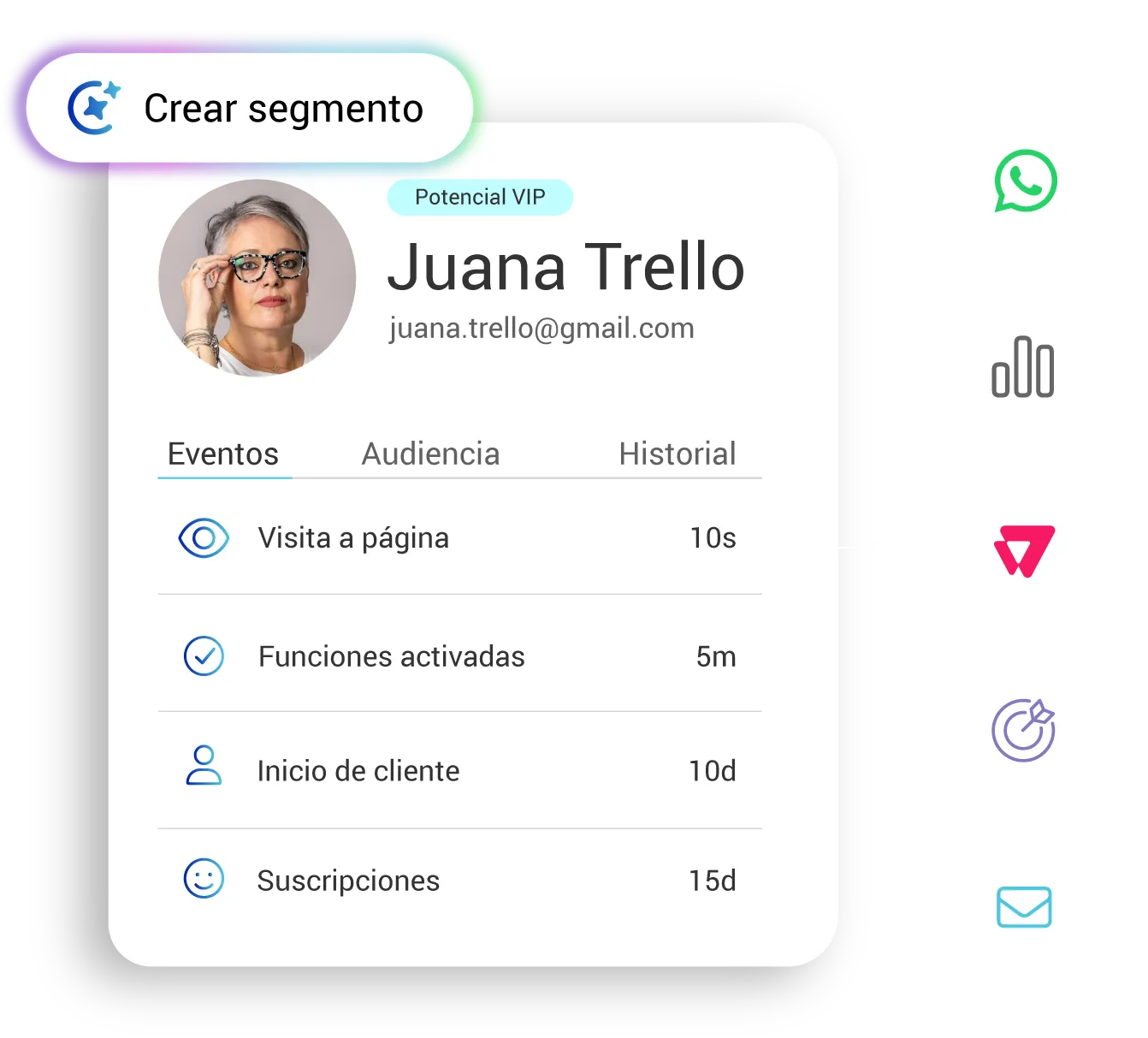 Activa tus datos y maximiza tu rentabilidad