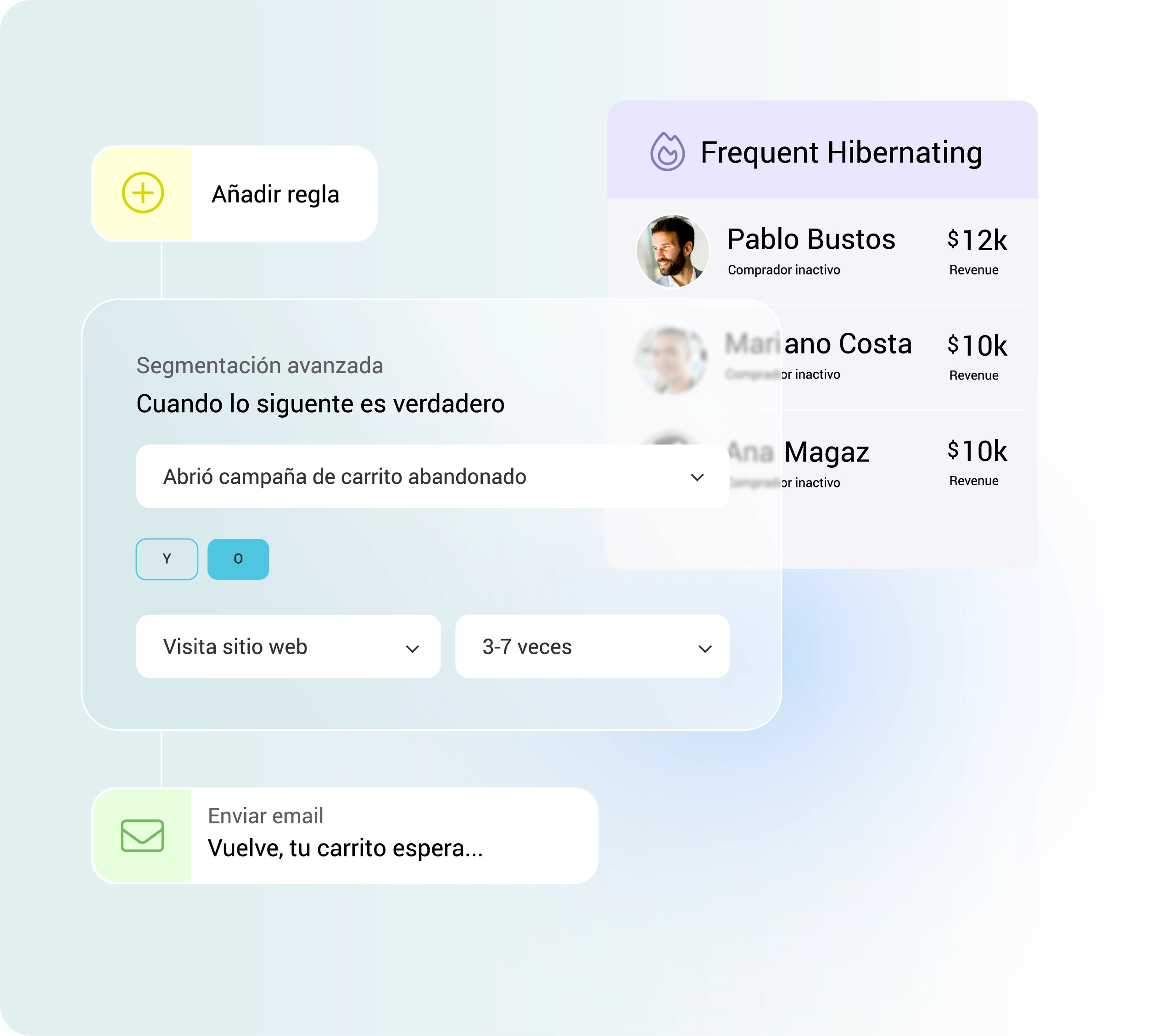 Segmentación de Audiencias Dinámicas