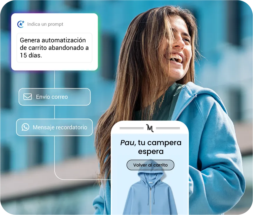Ecosistema unificado icomm